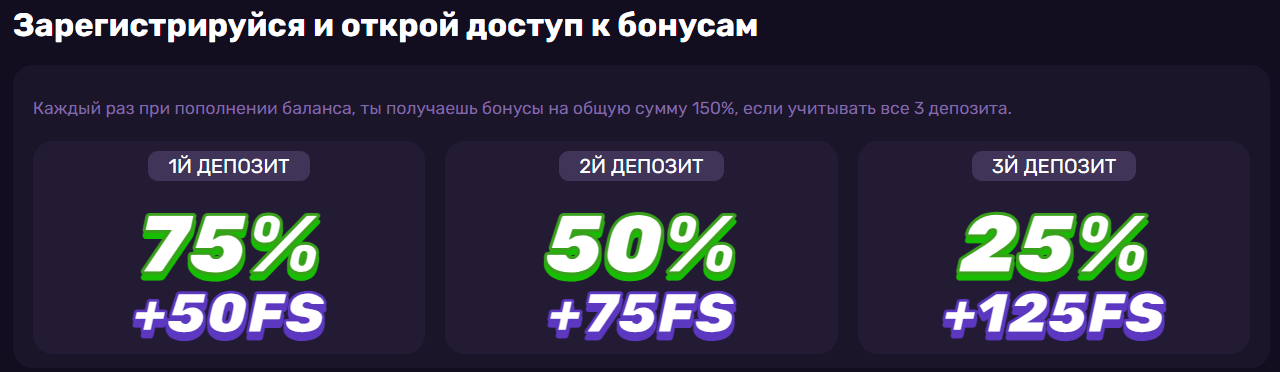 Главная страница официального сайта Либет Казино